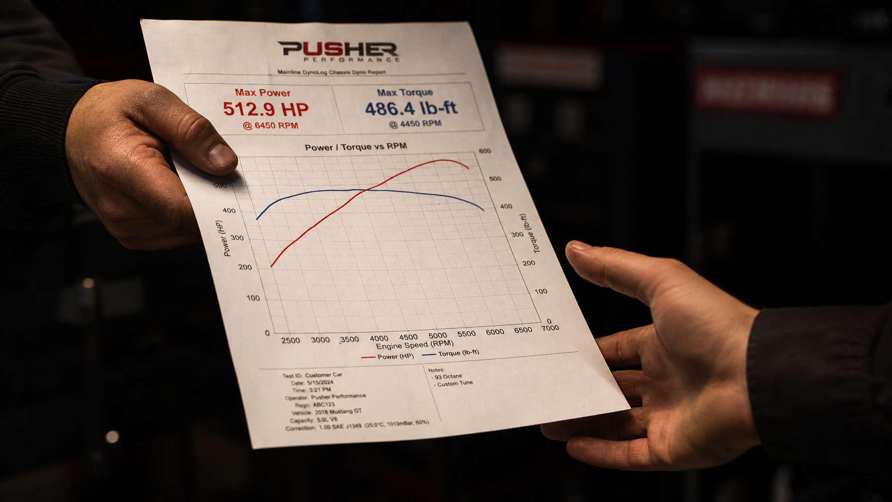 Final dyno pulls and dyno sheet — Iron Ridge Motorsports Houston