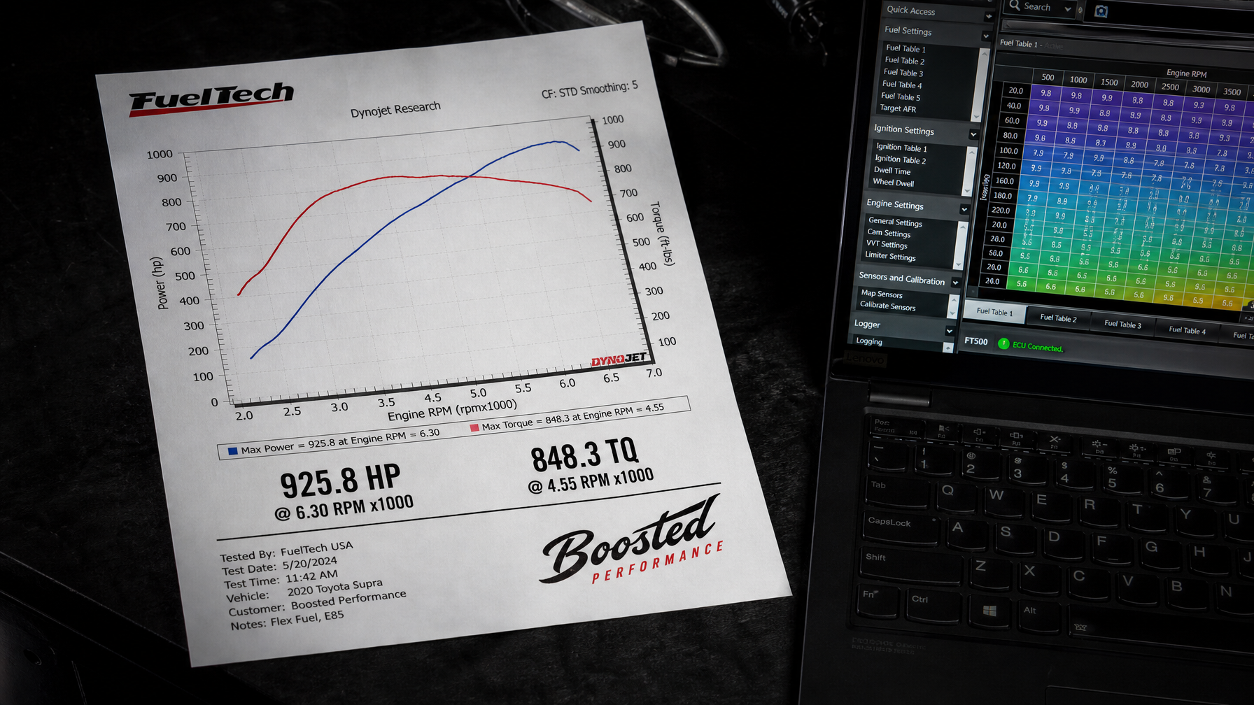 Forced induction dyno sheet documentation — Iron Ridge Motorsports