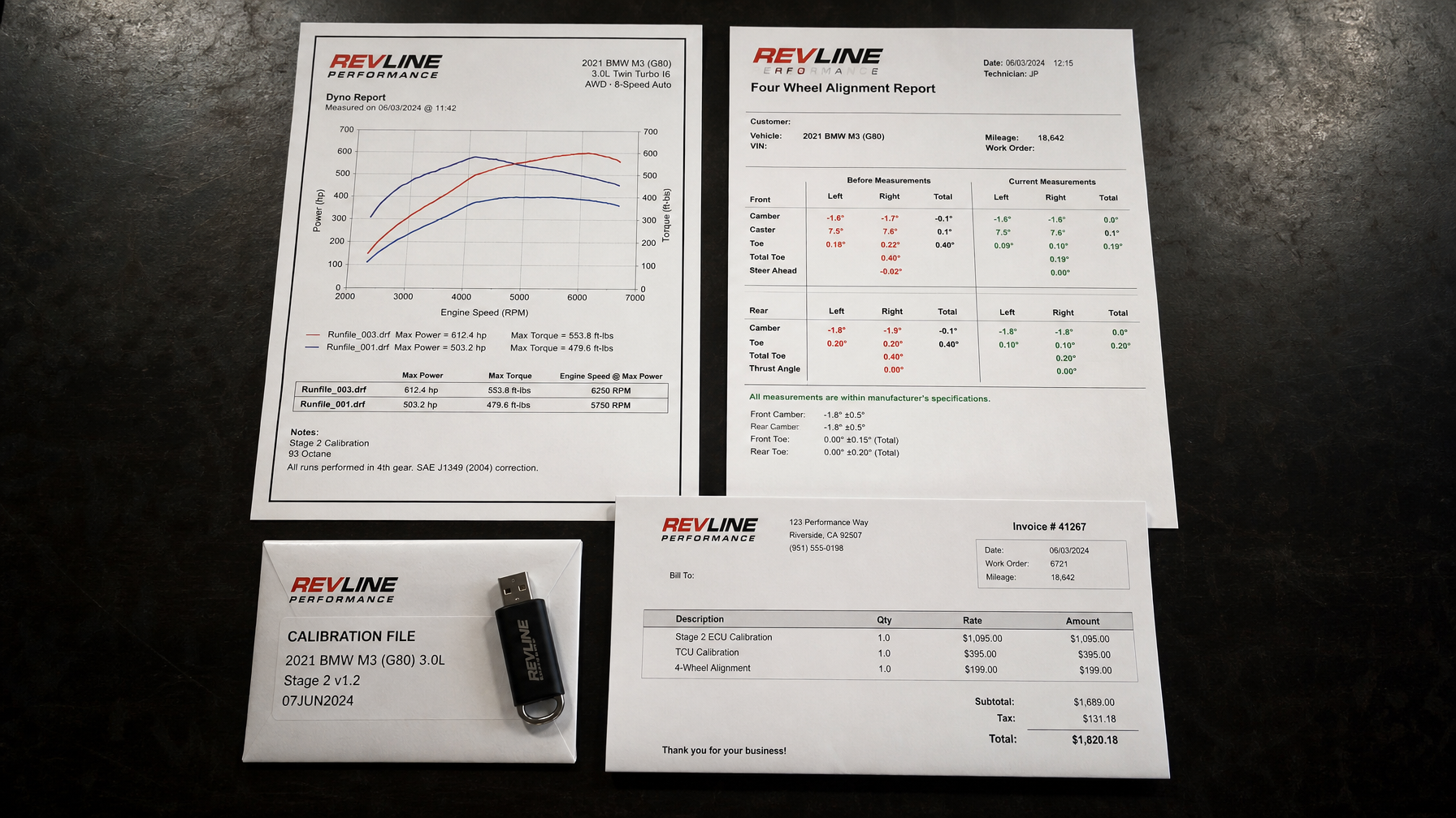 Complete build documentation package — Iron Ridge Motorsports
