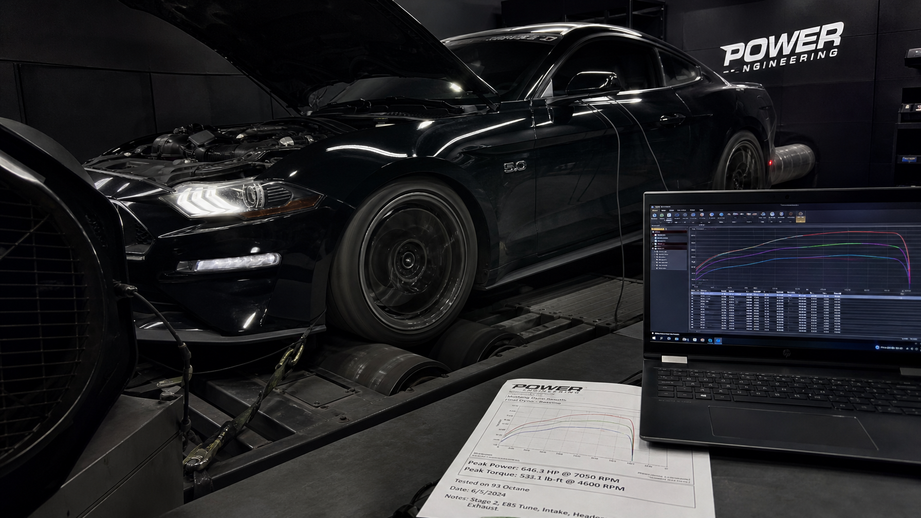 Chassis dyno tuning — Iron Ridge Motorsports one-shop full build advantage