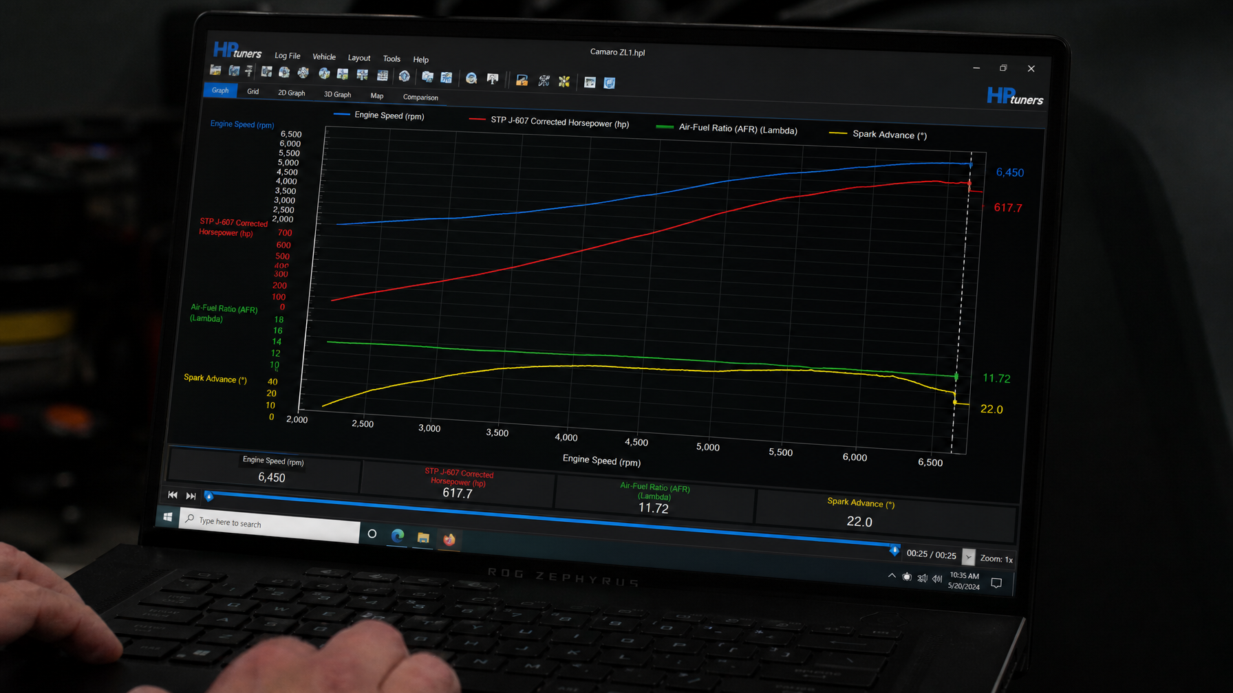Dyno tuning calibration file documentation — Iron Ridge Motorsports
