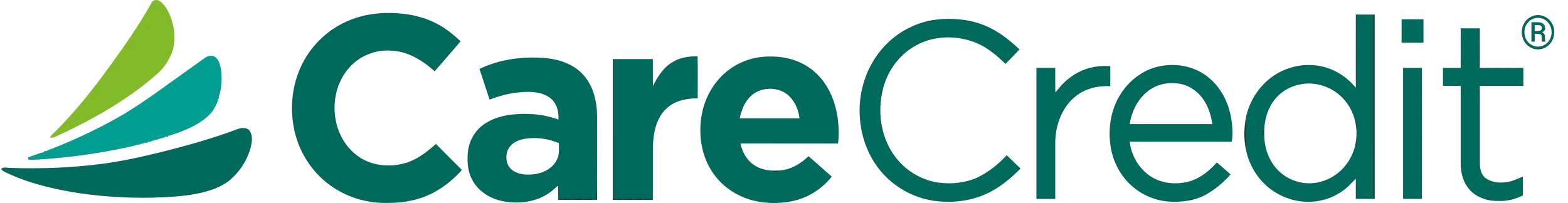 Care Credit Logo