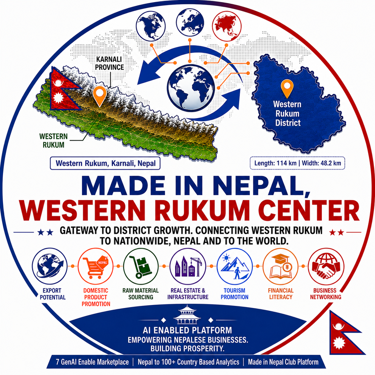 Made in Nepal, Western Rukum Center Logo