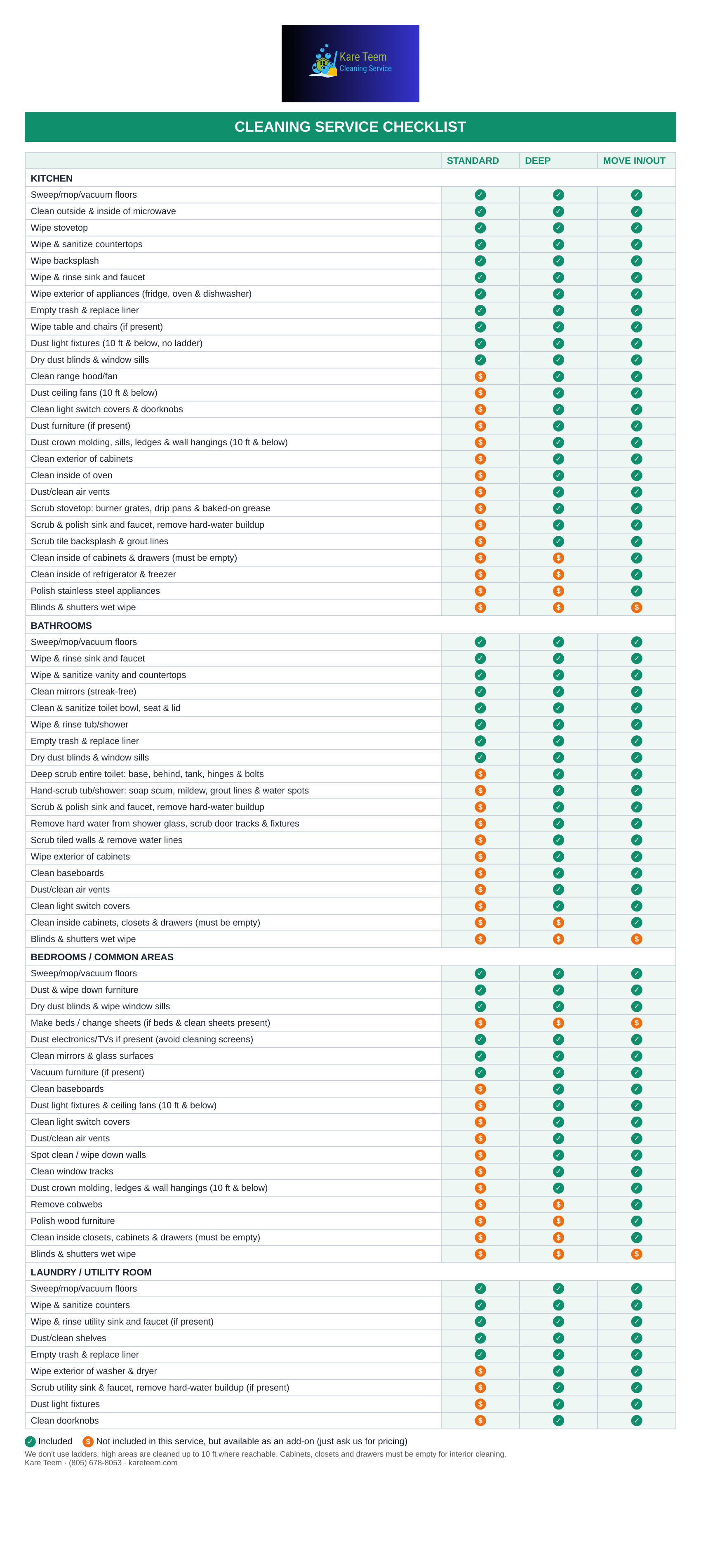 Kare Teem cleaning checklist: what is included in Standard, Deep and Move In/Out cleans, and the paid add-ons