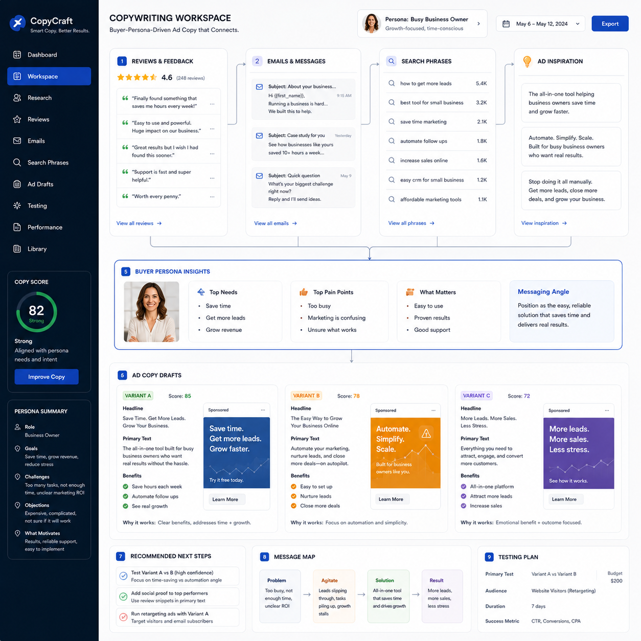 🗣️ Ad Copy That Sounds Like Your Buyer Persona (Swipe Templates)