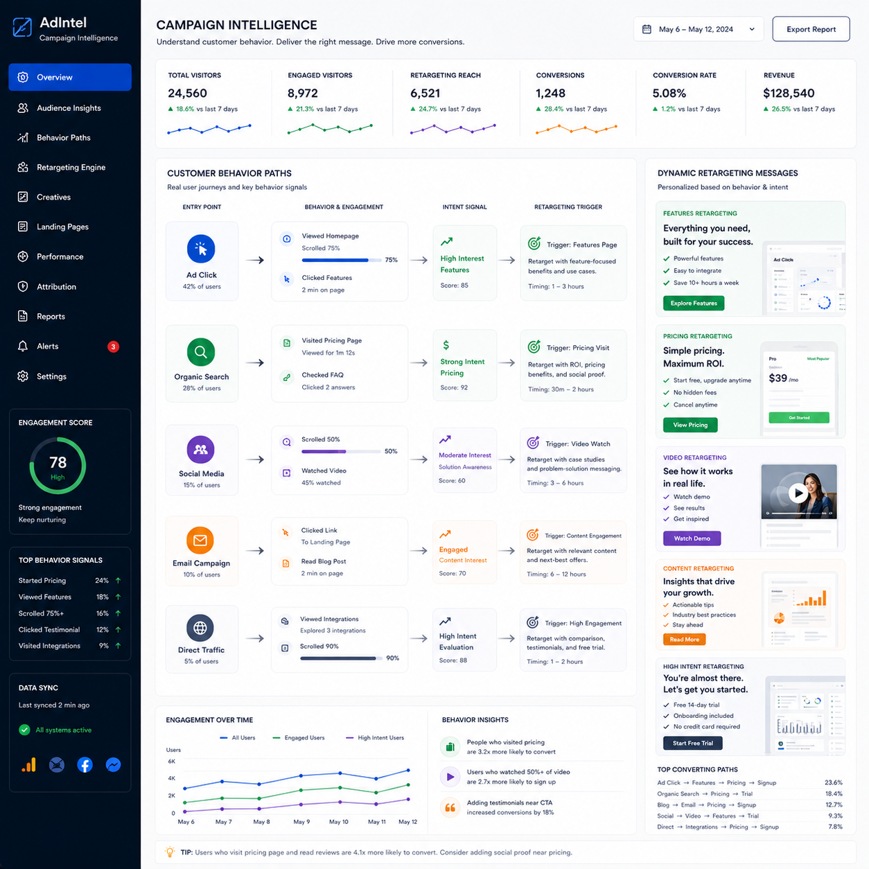 🎯 Behavior-Based Retargeting: Ads That Follow Consumer Behavior (Not Guesswork)