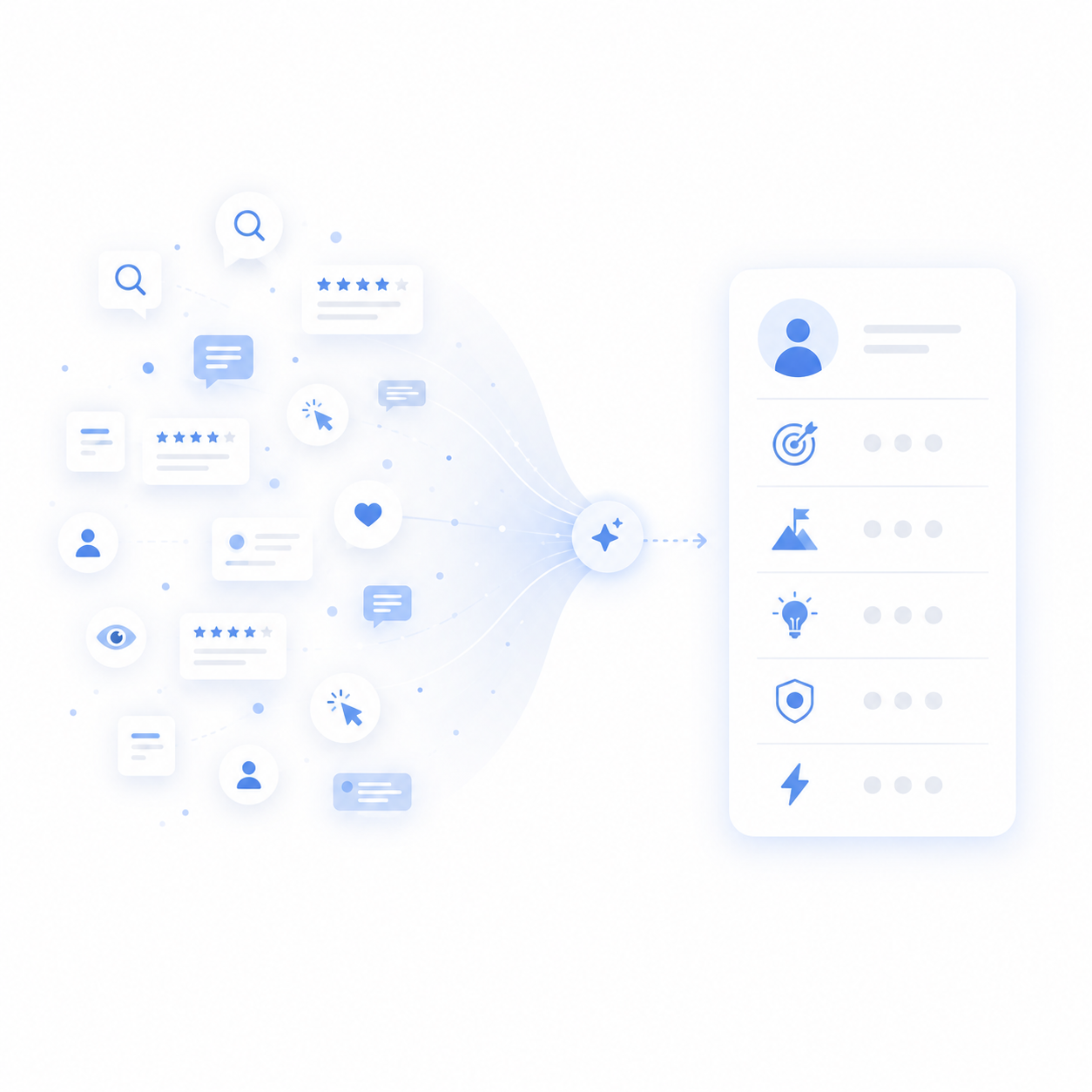 👤 Behavior → Persona: Build a Buyer Persona From Real Actions