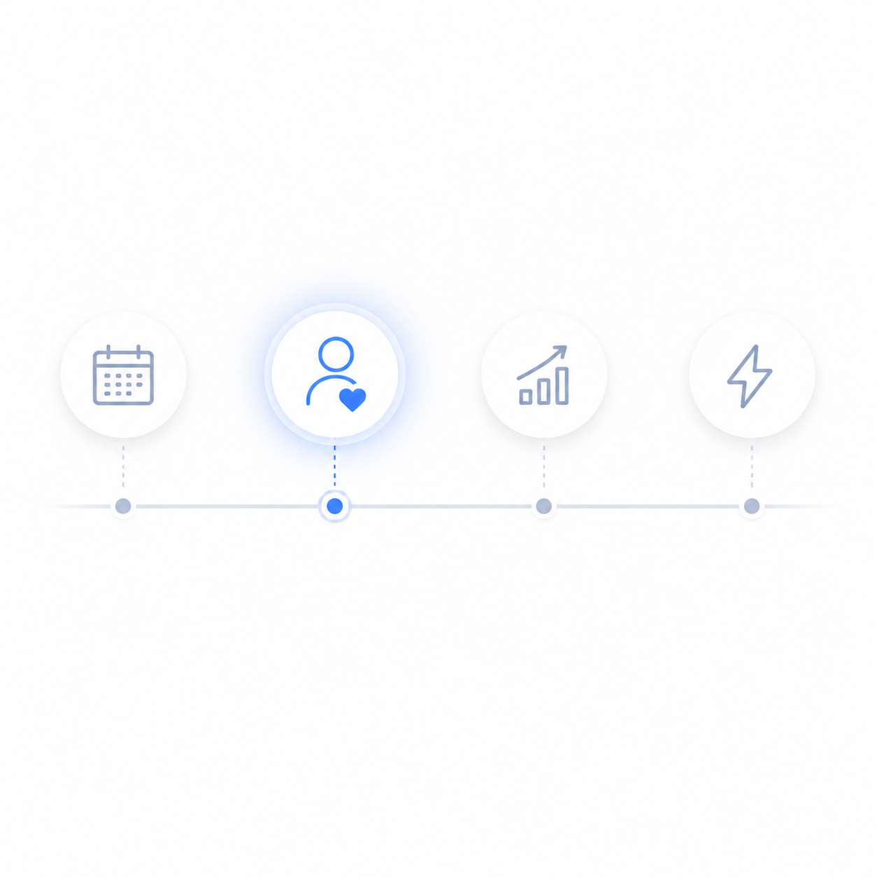 ⏰ Moment Mapping: Time Your Message With Consumer Behavior