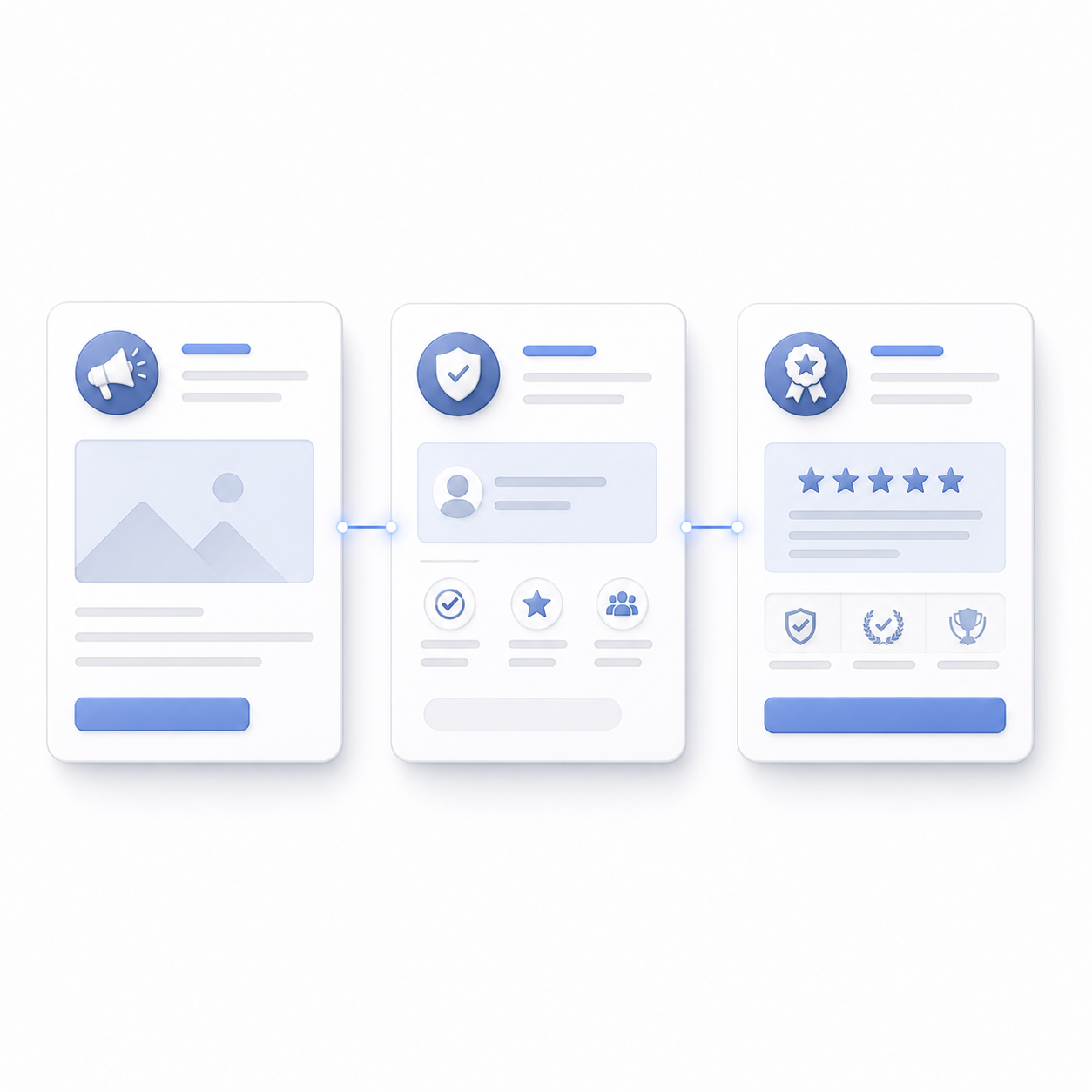 🪜 From Buyer Persona to Funnel Messaging (TOFU → MOFU → BOFU)