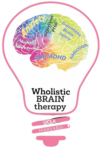Wholistic Brain Logo