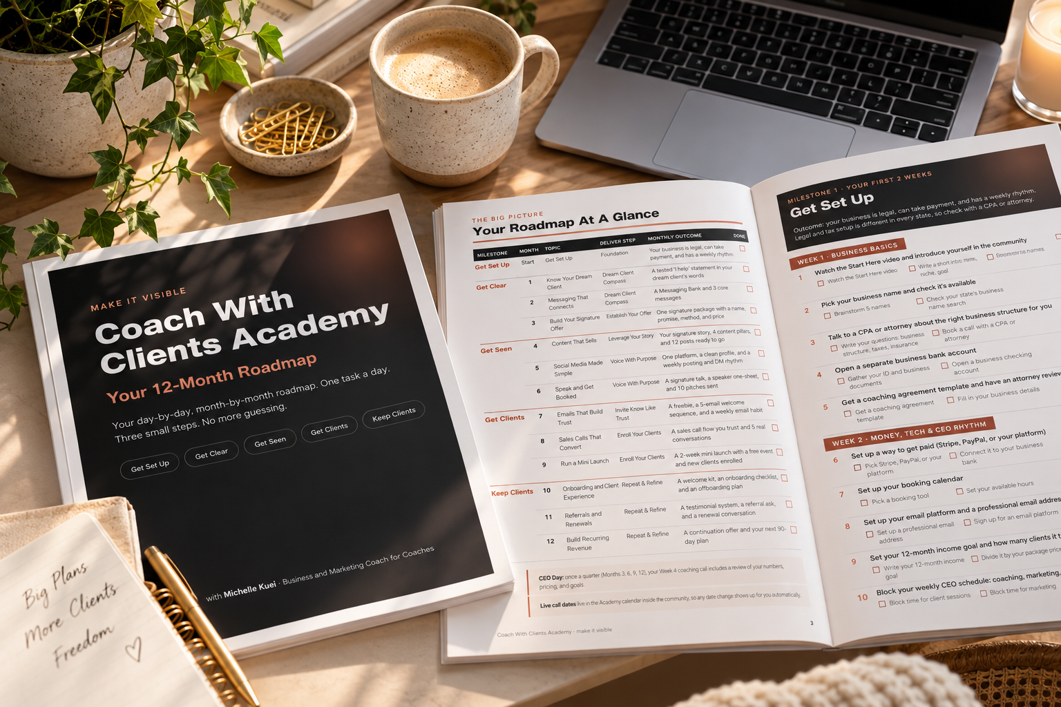 Your 12-month roadmap workbook