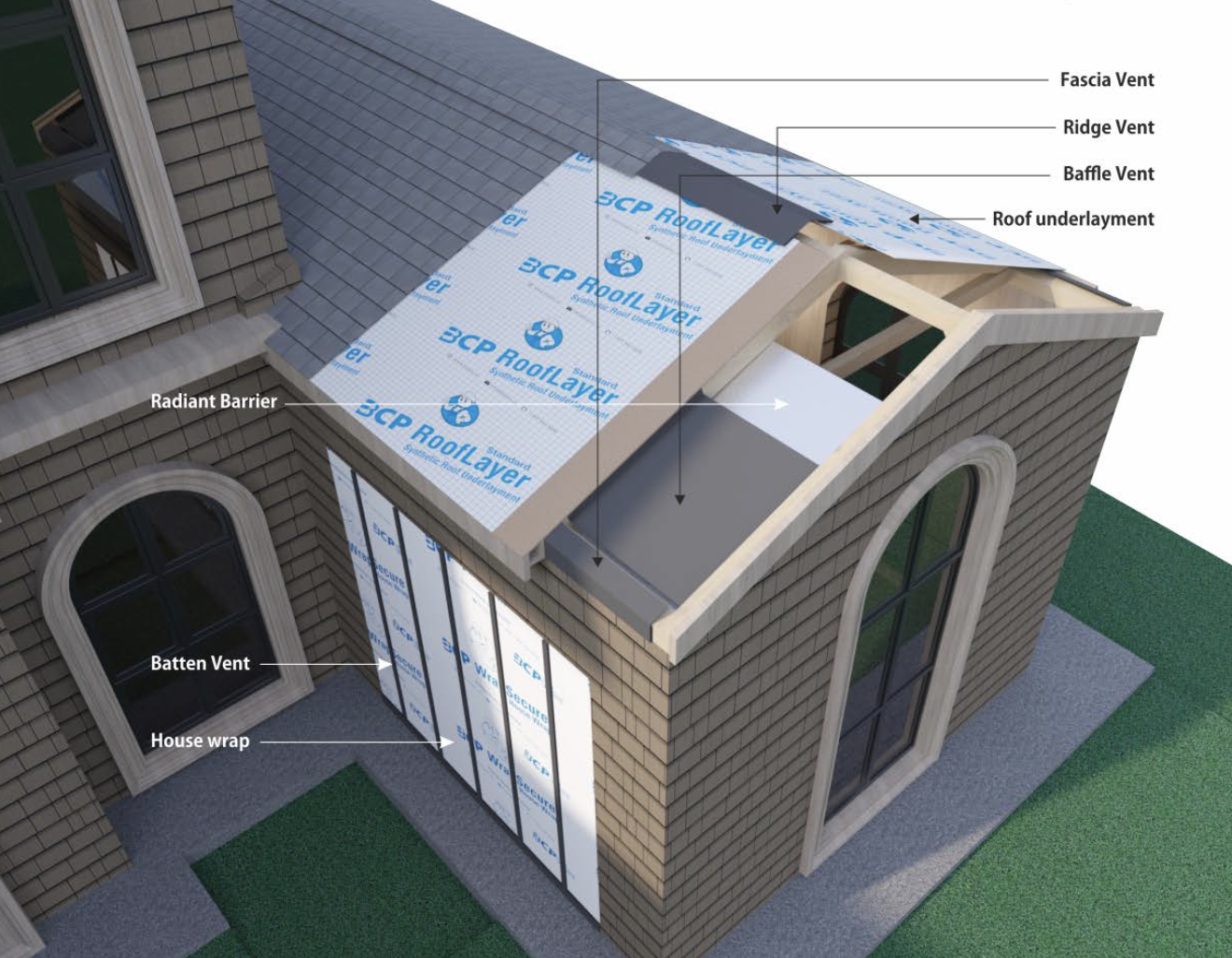 roof-underlayment