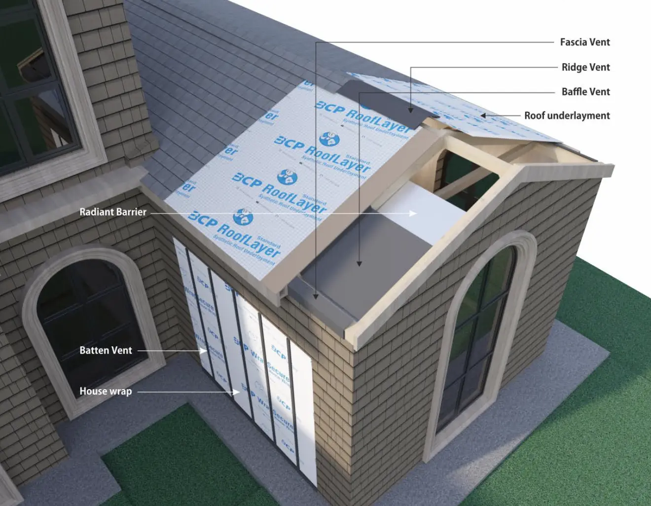 roof-underlayment