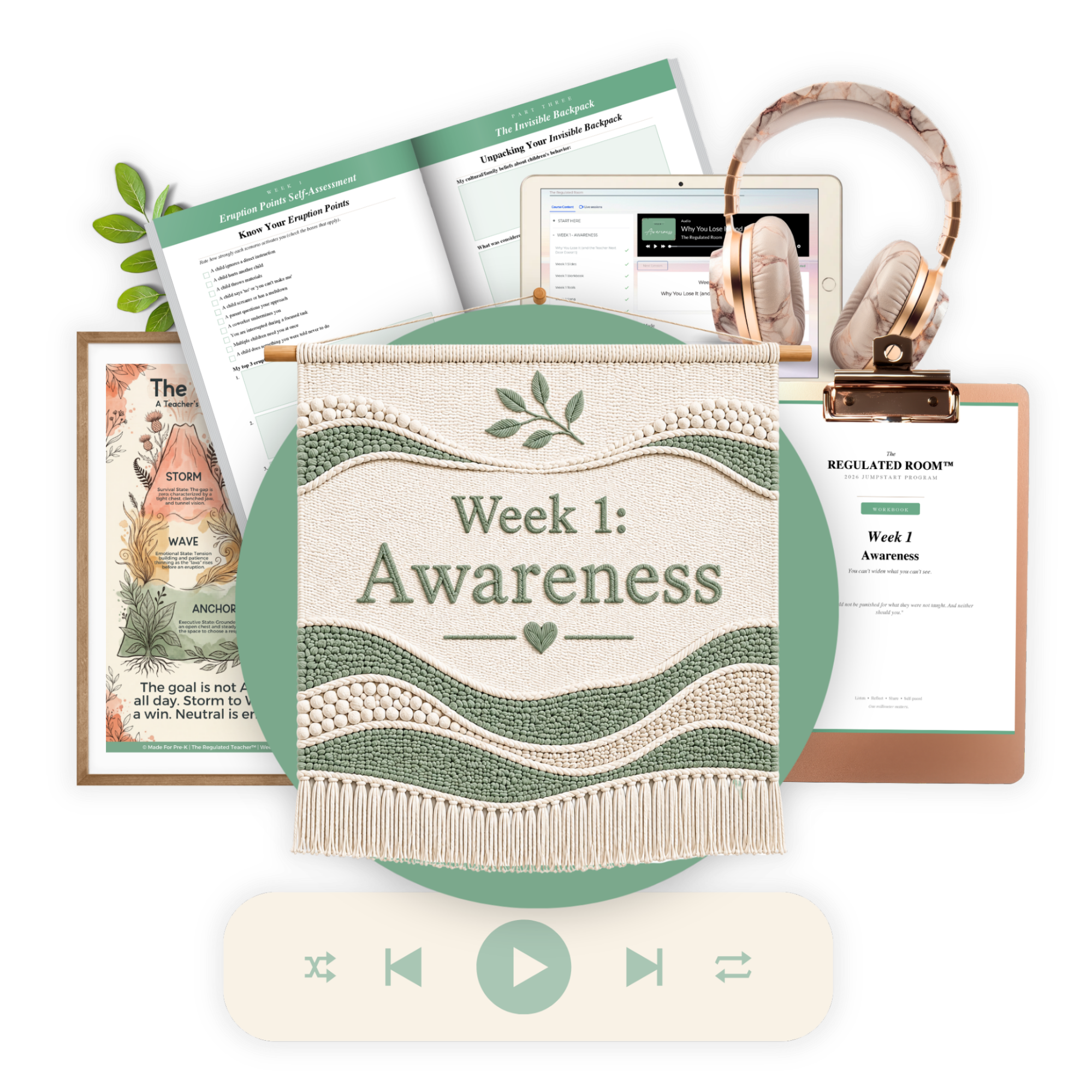 Week 1: Awareness