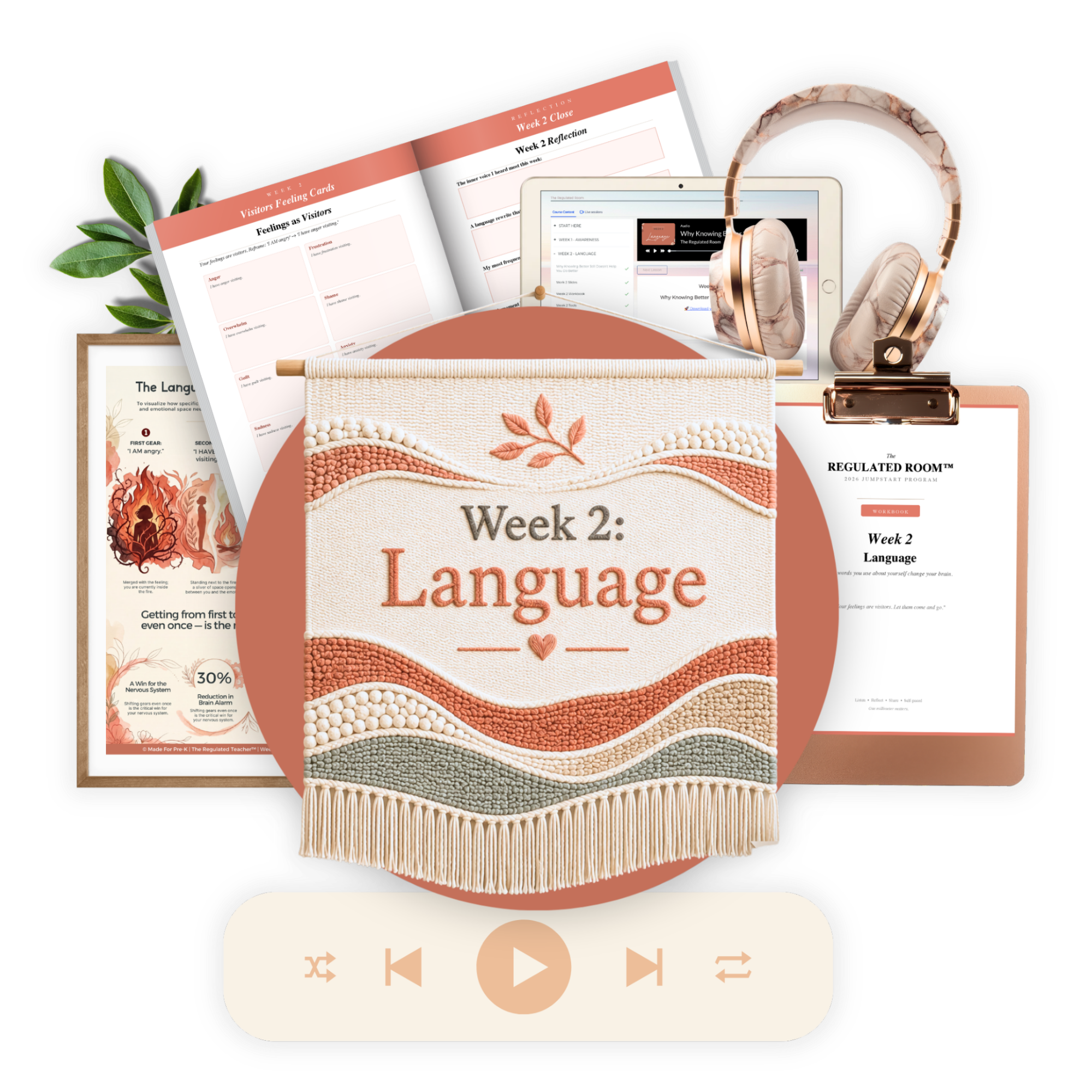 Week 2: Language