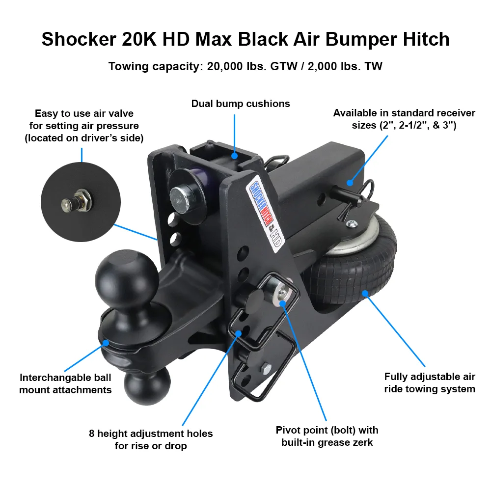 Shocker HD Max Black Air Hitch & Drawbar Mount
