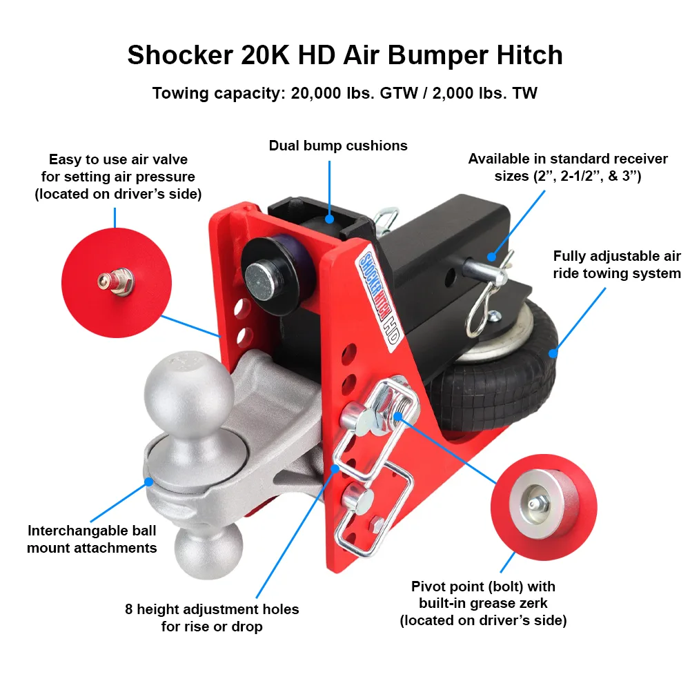 Shocker HD Air Hitch & Pintle Hook w/Mount
