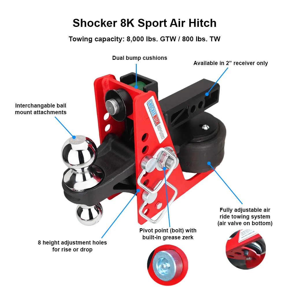 Shocker Sport 8K Air Hitch & Drawbar Mount