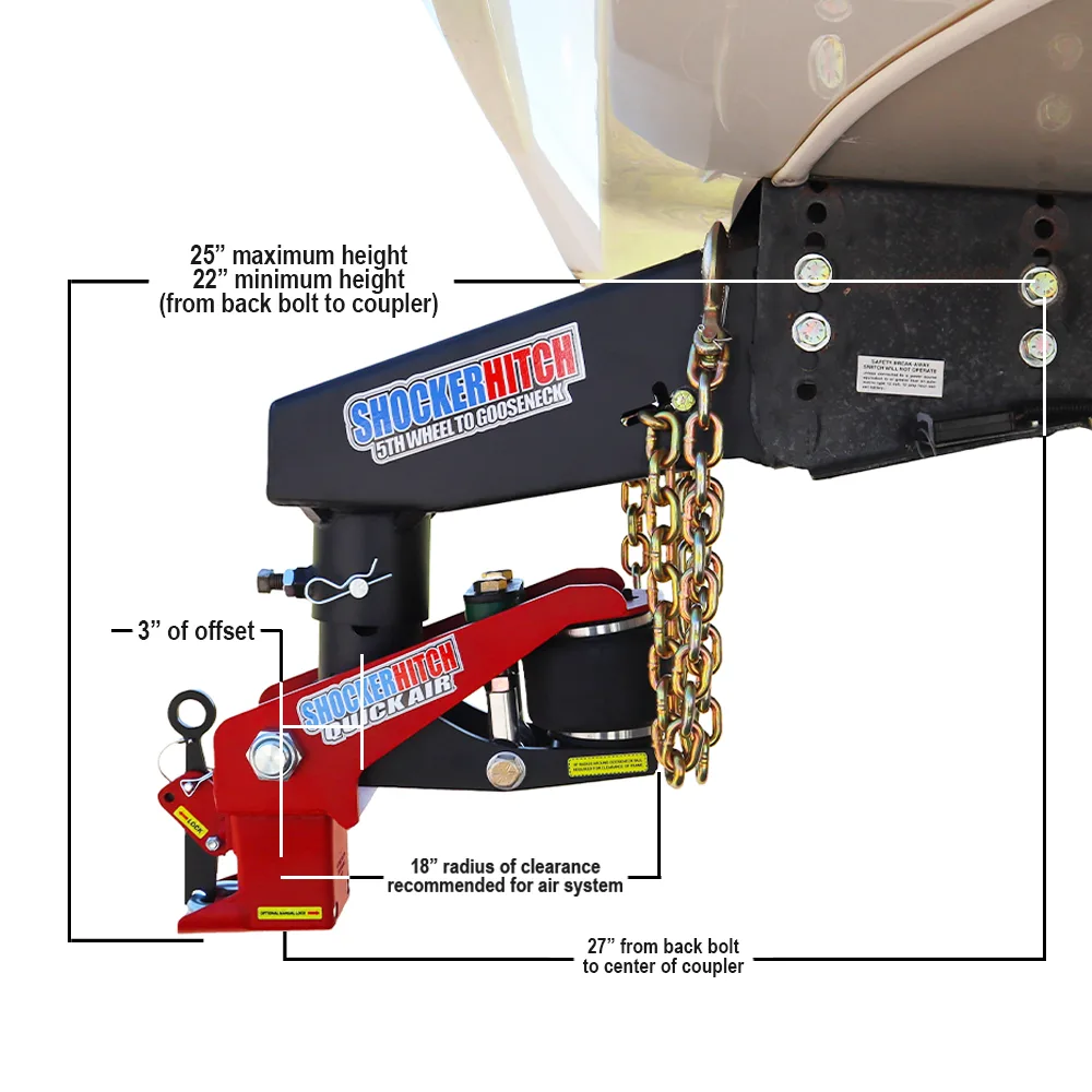 Diagram of the Shocker Quick Air 5th wheel to gooseneck conversion kit components with Shift Lock coupler