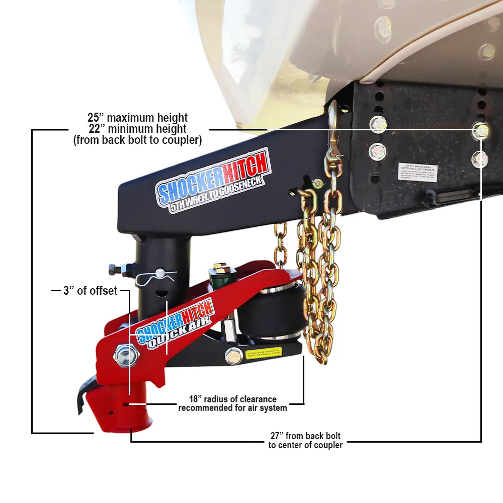 Shocker Quick Air 5th Wheel to Gooseneck Air Hitch & Demco Coupler Conversion Kit - Fits the Lippert 1621, 0719, Rhino Box