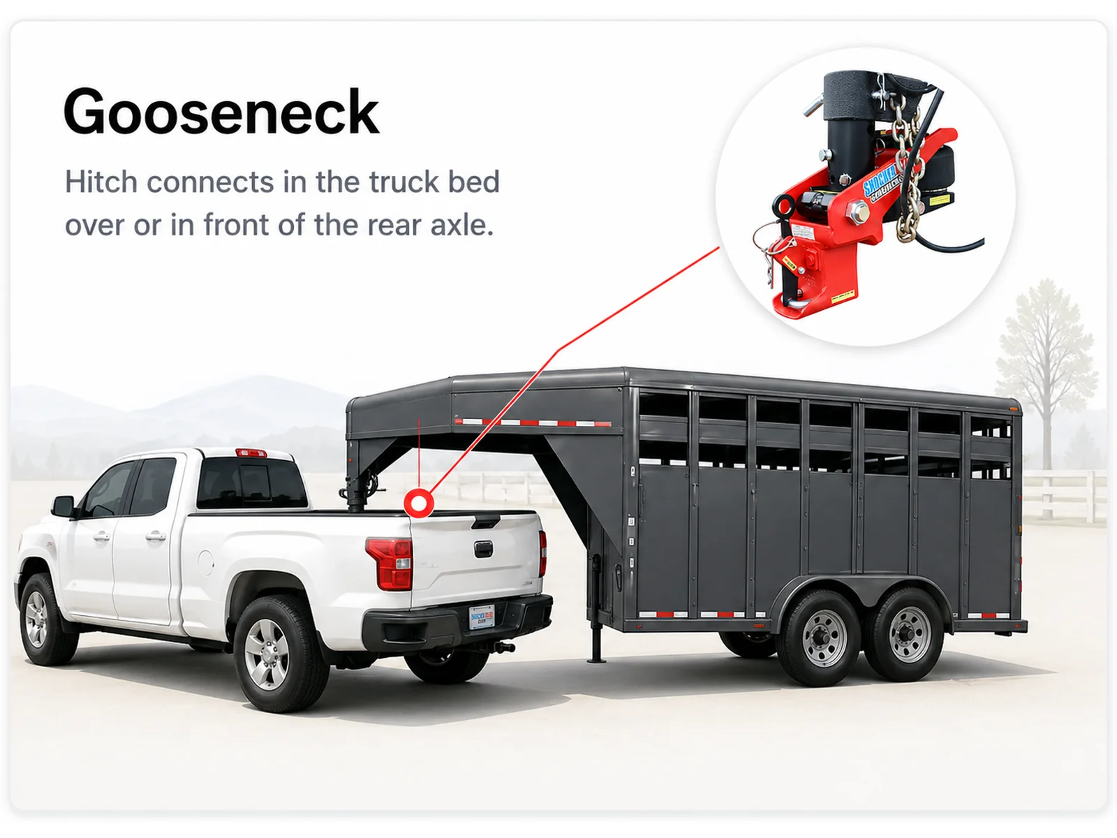 Gooseneck