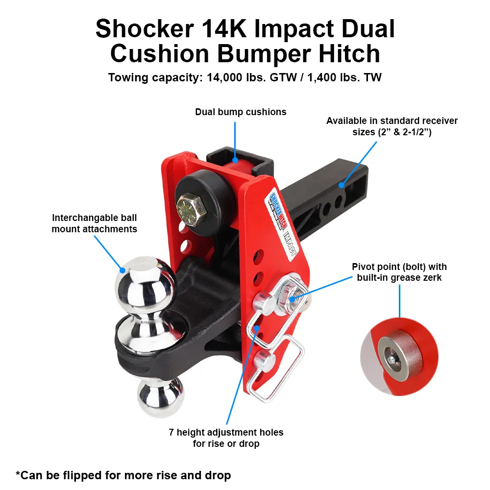 Impact Cushion Hitch & Channel Style Pintle Hook
