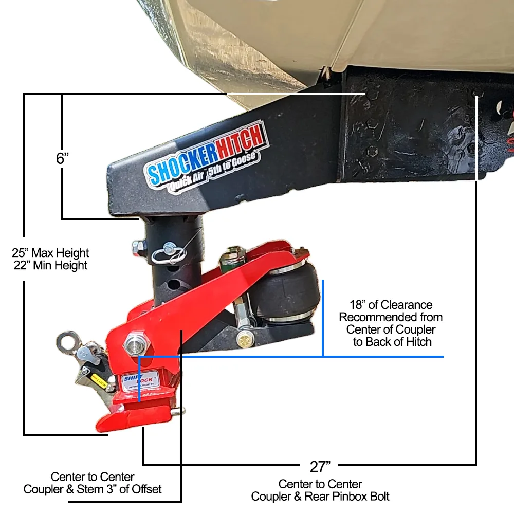 Shocker Quick Air 5th Wheel to Gooseneck Pin Box Replacement Only Fits the Lippert 1621, 0719, Rhino Box