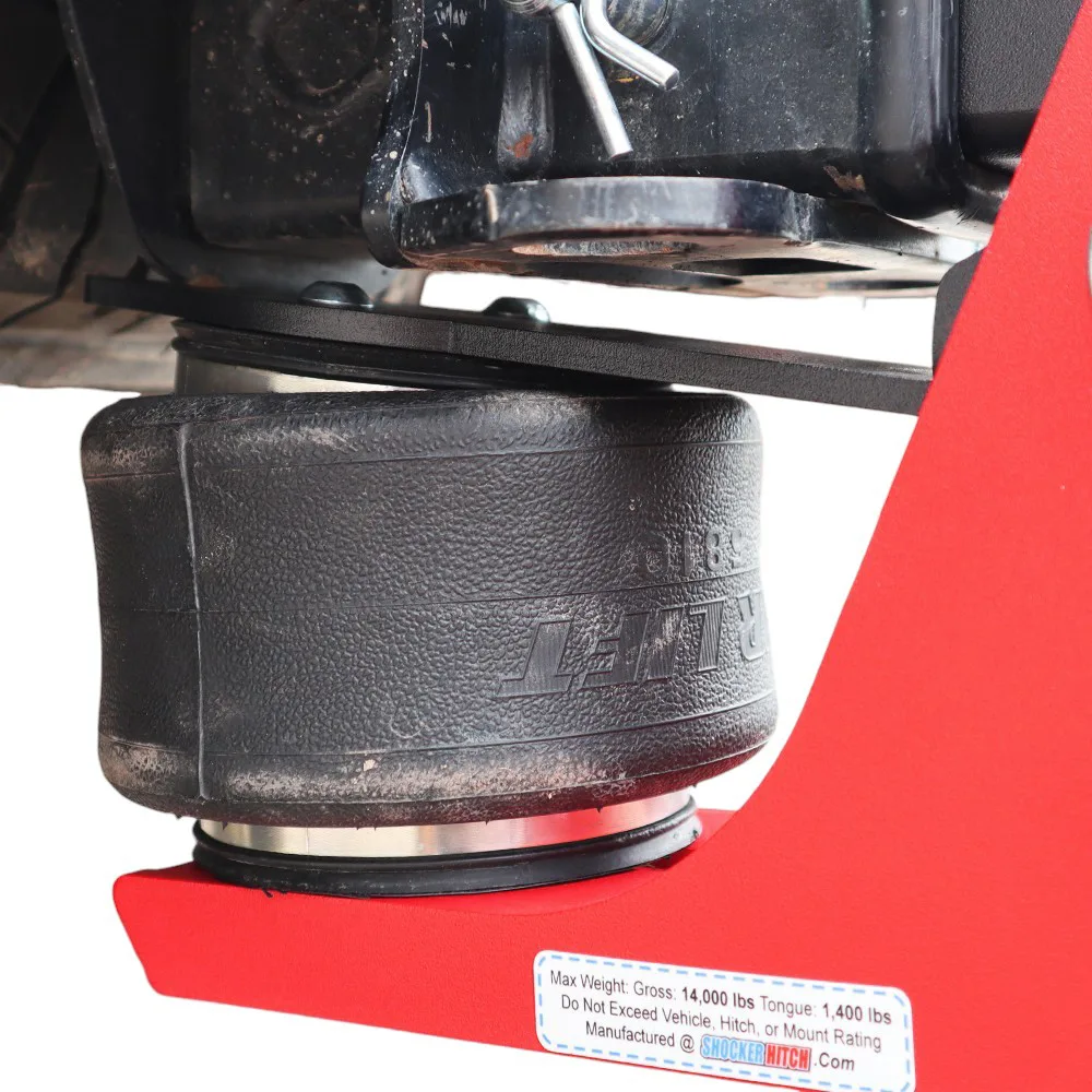 Shocker Air Hitch & Drawbar Mount