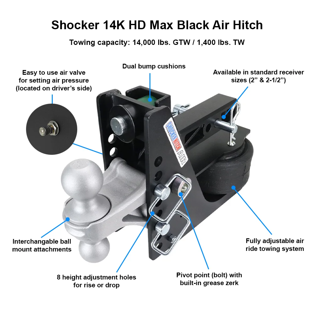 Shocker Max Black Air Hitch Base Frame Assemble Complete (No Ball Mount)