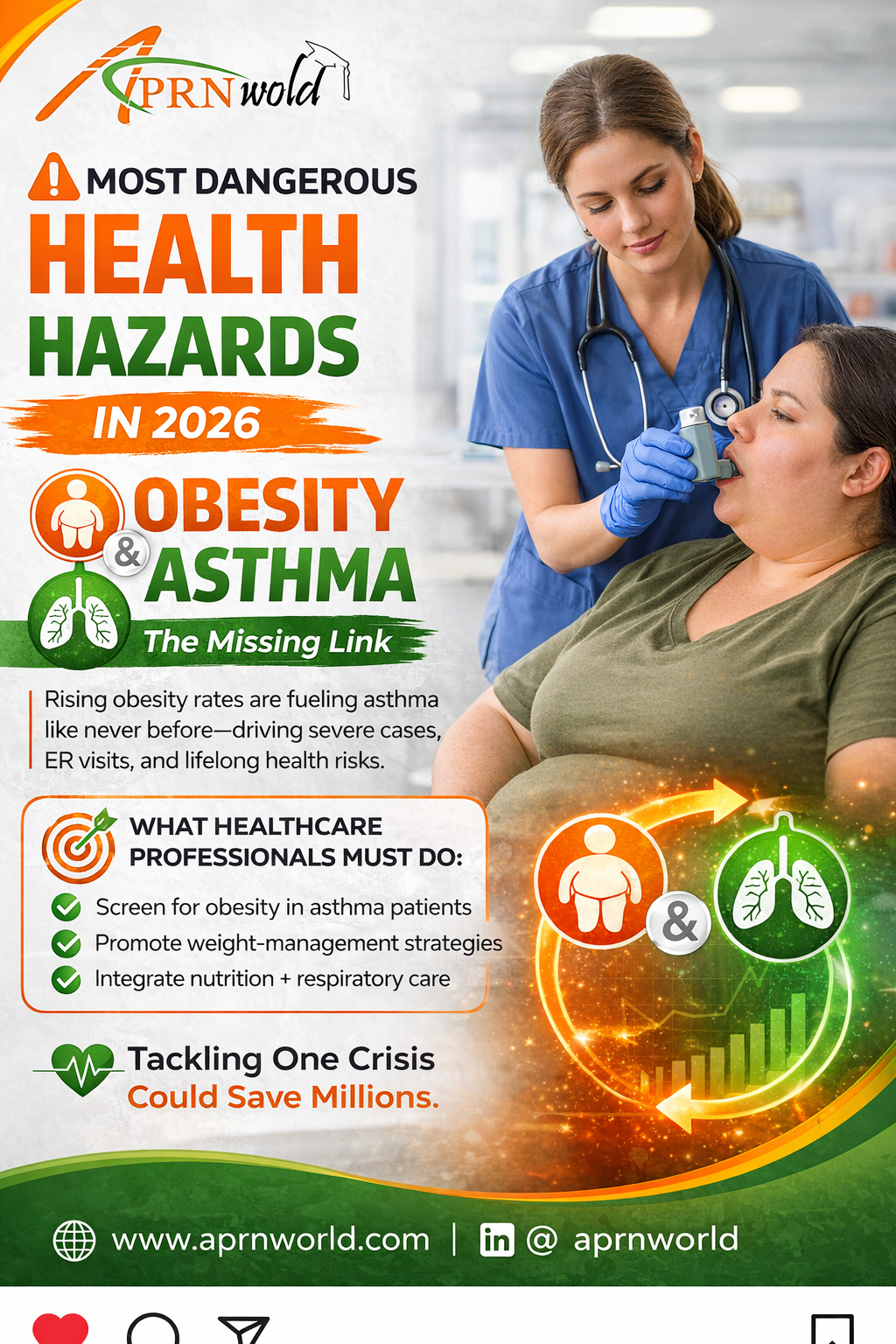 Obesity-Related Asthma: The Missing Link in Uncontrolled Asthma