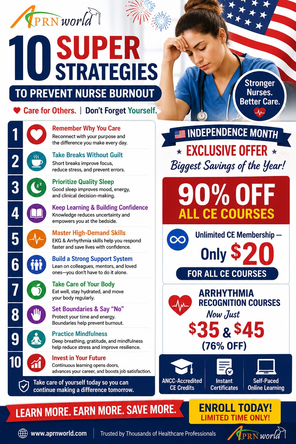 10 Super Strategies to Prevent Nurse Burnout: Protect Your Passion, Advance Your Career & Thrive in Nursing