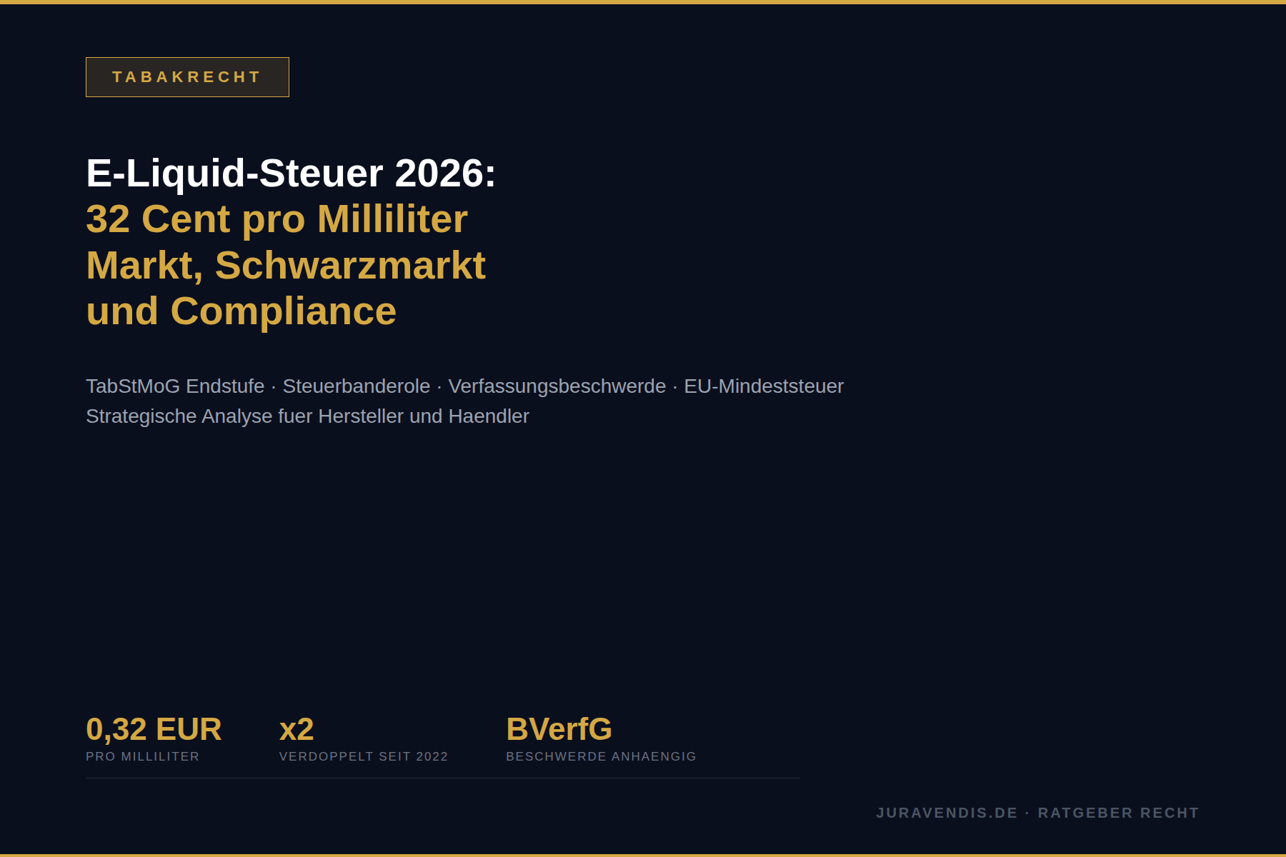 e liquid steuer E-Liquid-Steuer 2026: 32 ct/ml — Marktauswirkungen & Compliance