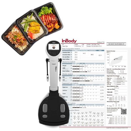 personalized-nutrition-coaching-in-denver-denverfitpro