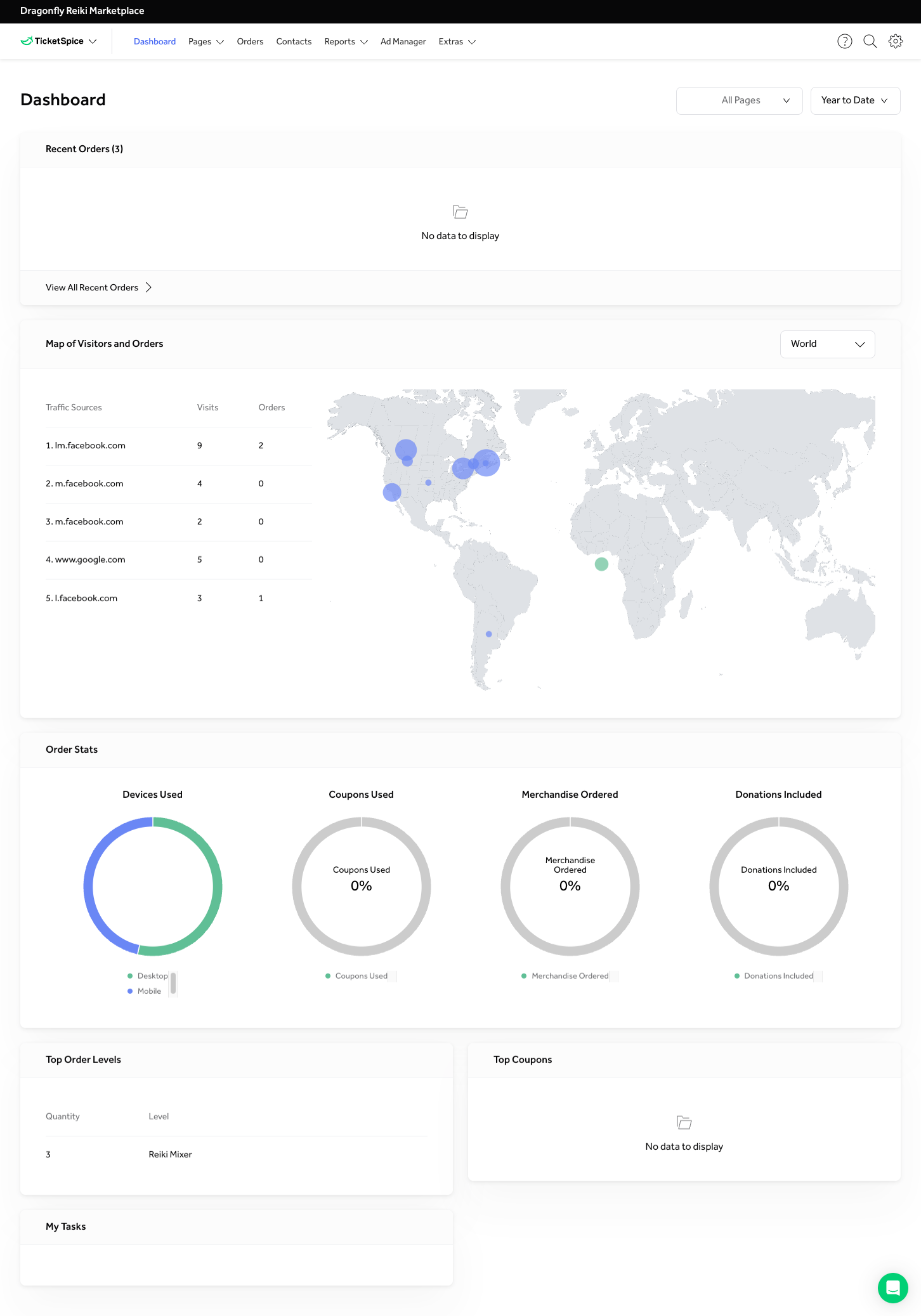 TicketSpice Dashboard
