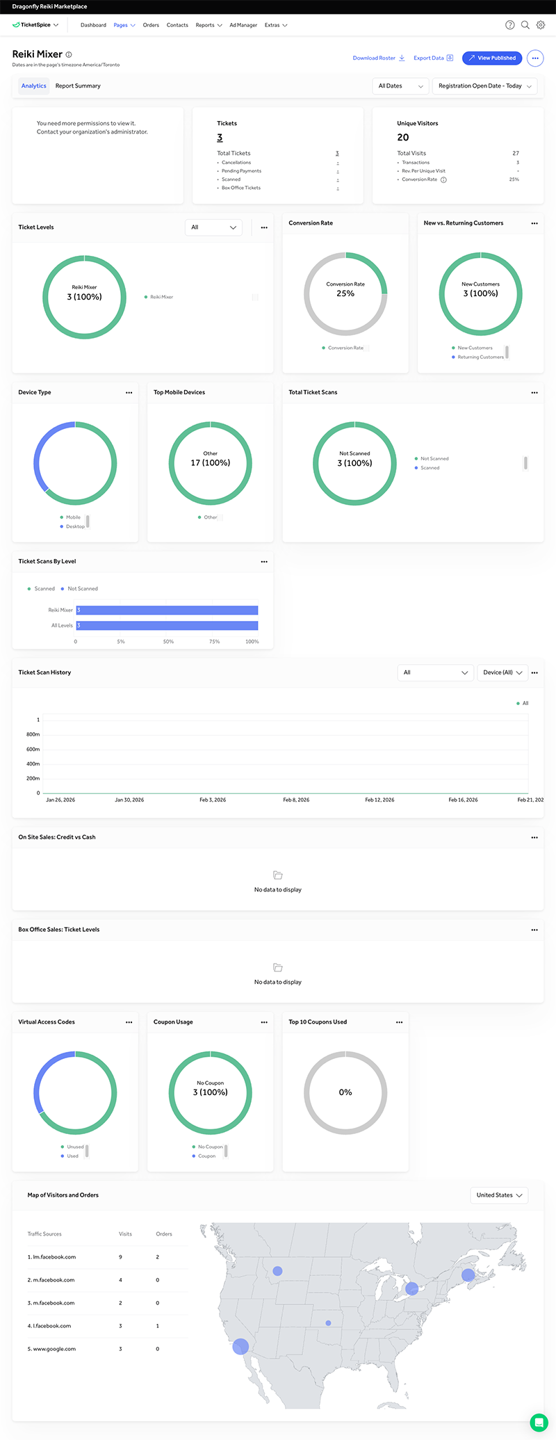 Reiki Mixer Analytics 