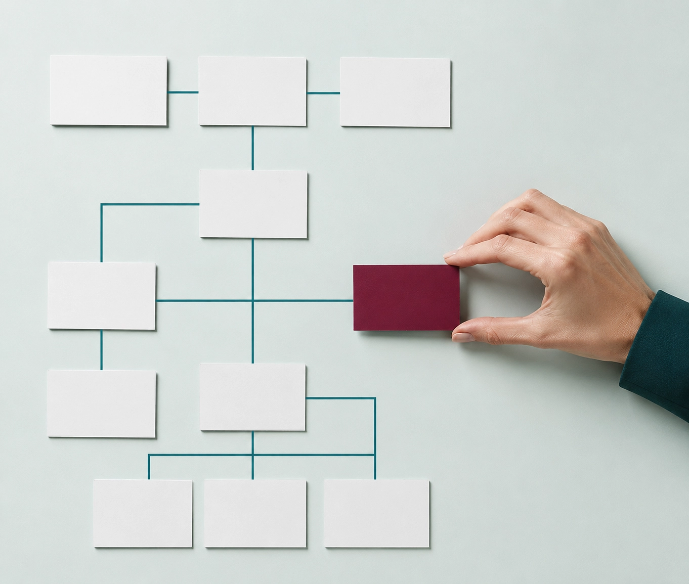 Flexibles System für die Weiterentwicklung eines Business