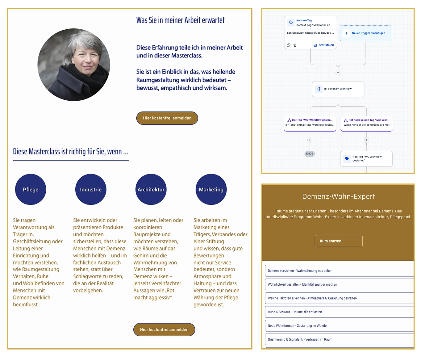 Digitales System der Demenz-Wohn-Akademie mit Masterclass, Automationen und Mitgliederbereich