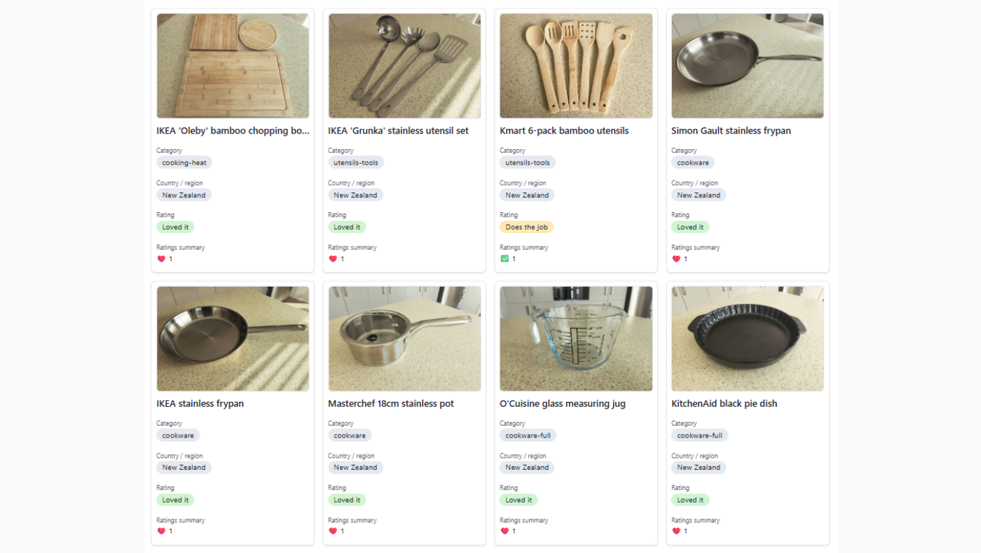 The community product database, with products members have found and rated