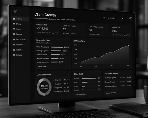 Client expansion and upsell opportunities