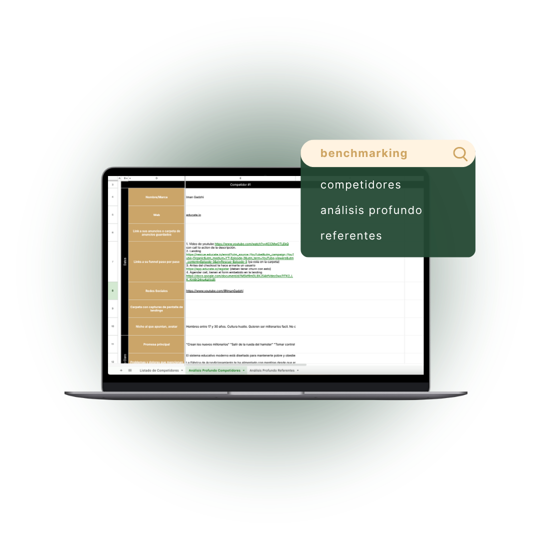 Análisis Competencia