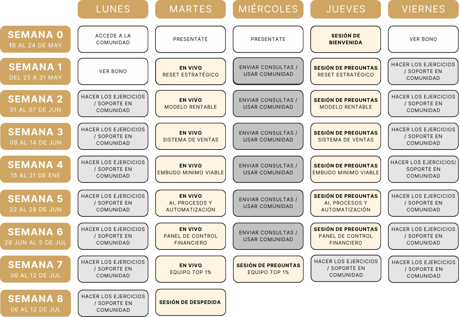 Calendario sesiones en vivo