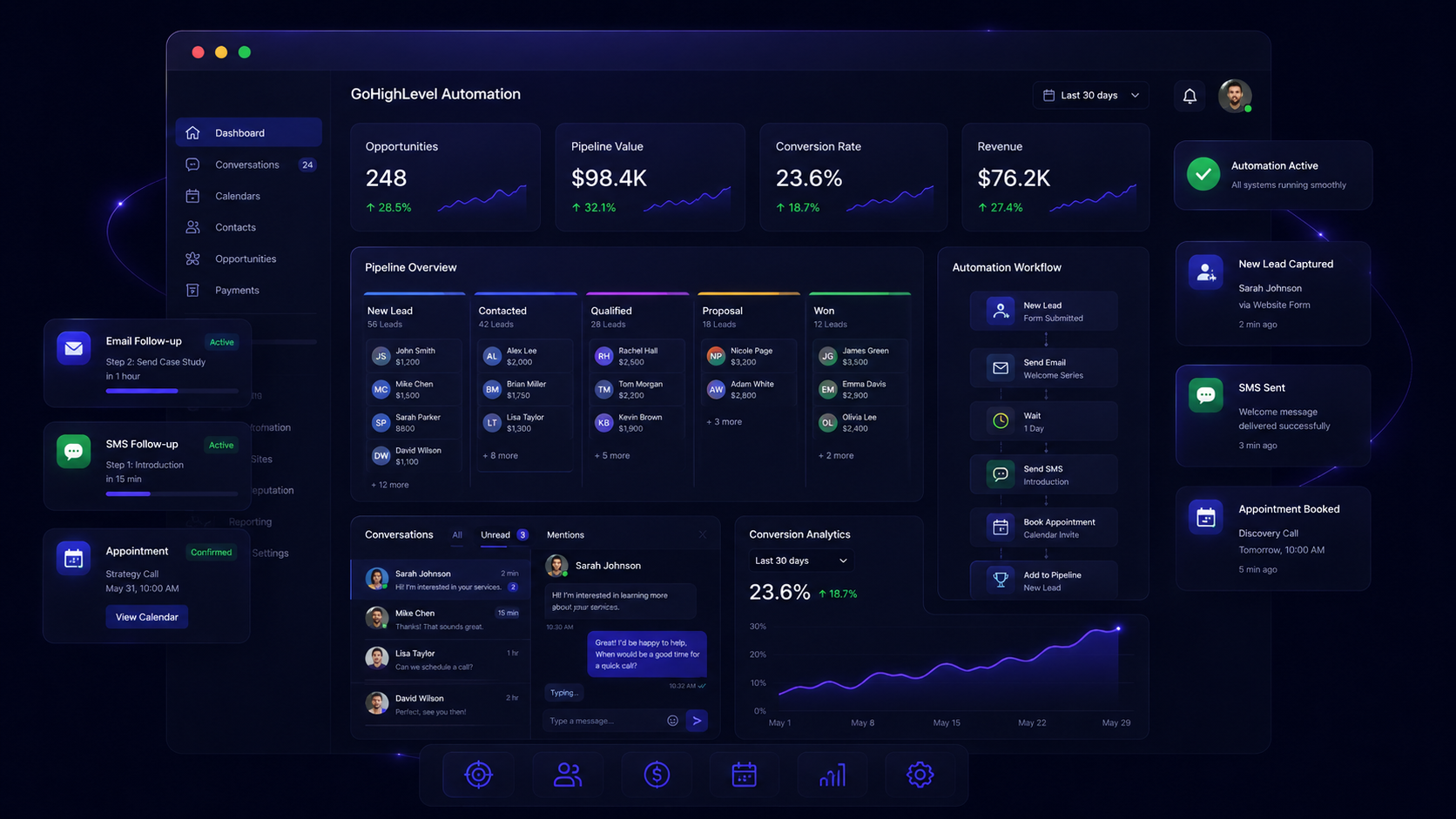 GoHighLevel automation preview