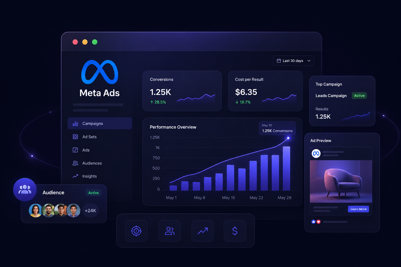 Meta Ads campaign preview