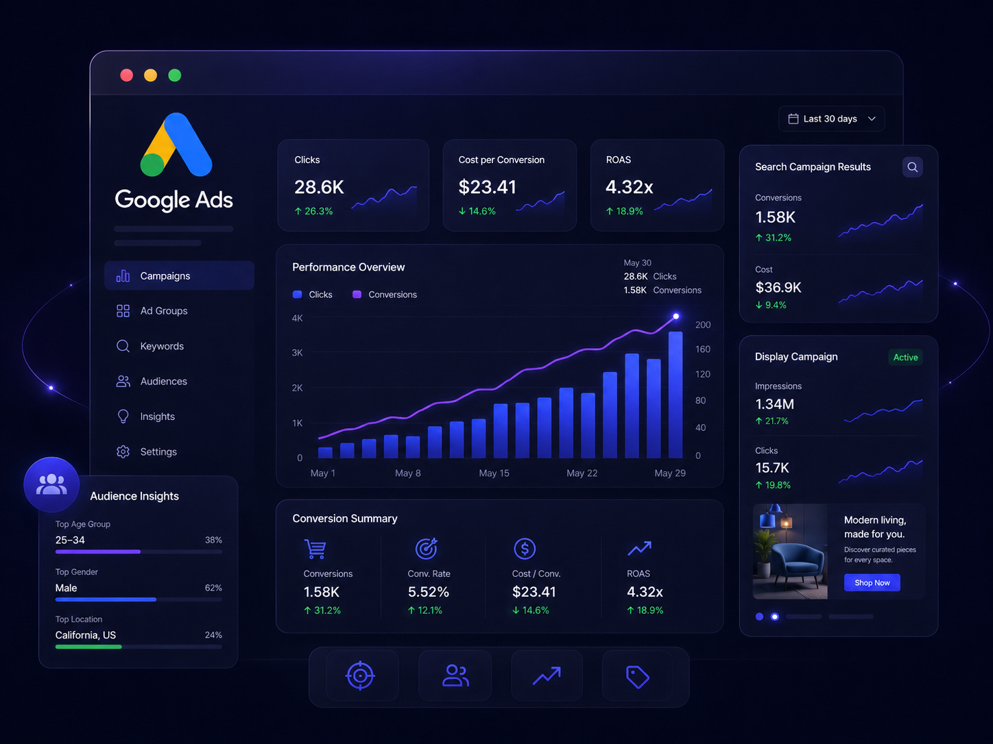 Google Ads campaign preview