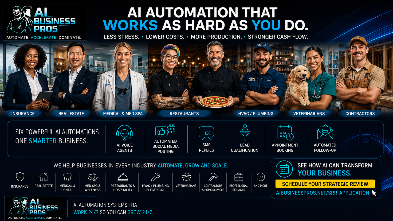 AI Business Pros automation systems for insurance, real estate, medical and med spa, restaurants, HVAC, plumbing, veterinarians, contractors, and professional services