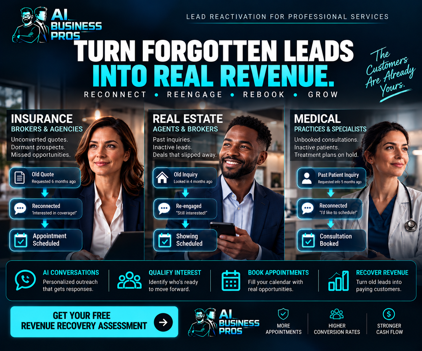 AI Business Pros Revenue Recovery for insurance brokers, real estate professionals, and medical practices. Reconnect with dormant leads, qualify interest, and book appointments.