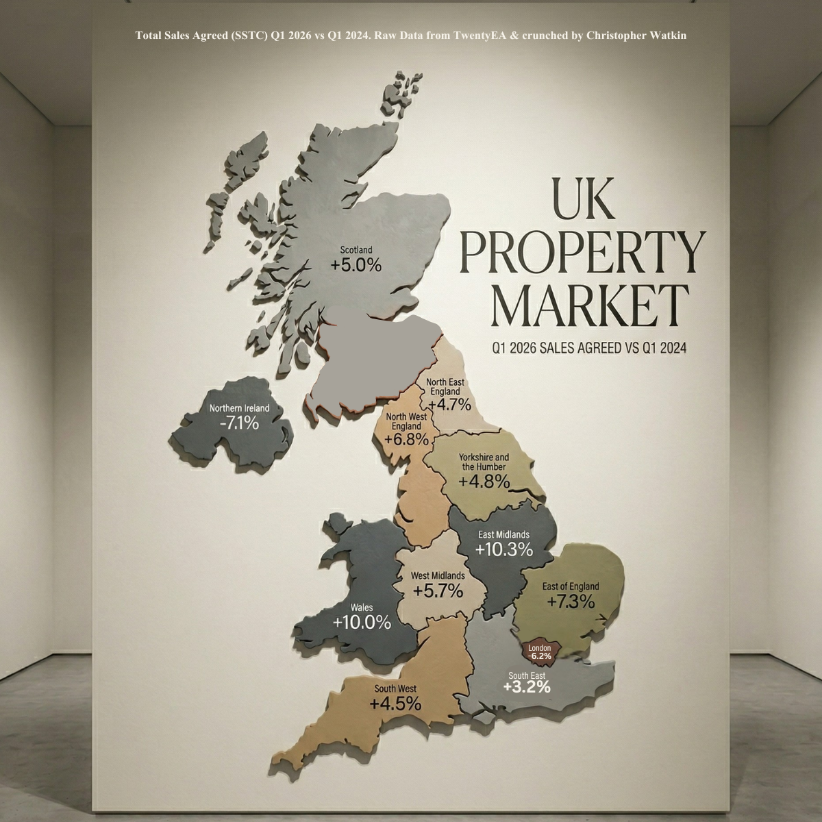 A map of the UK with the percentages of each region