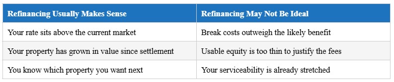 When Refinancing May Not Be the Best Option When Refinancing May Not Be the Best Option
