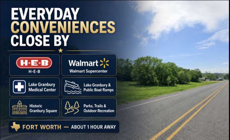 Everyday conveniences near the property: H-E-B, Walmart Supercenter, Lake Granbury Medical Center, public boat ramps, Historic Granbury Square, parks and trails. Fort Worth about one hour away.