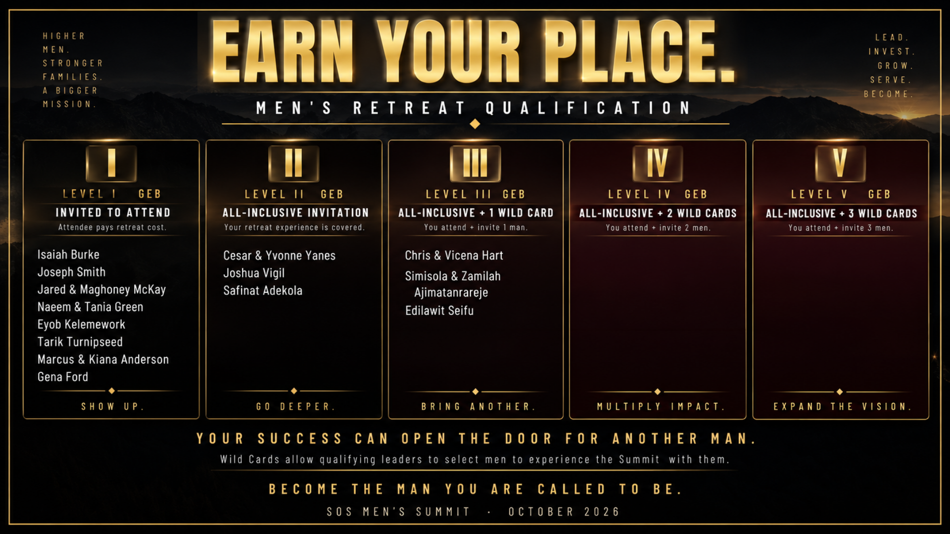Men's Retreat Qualification flyer